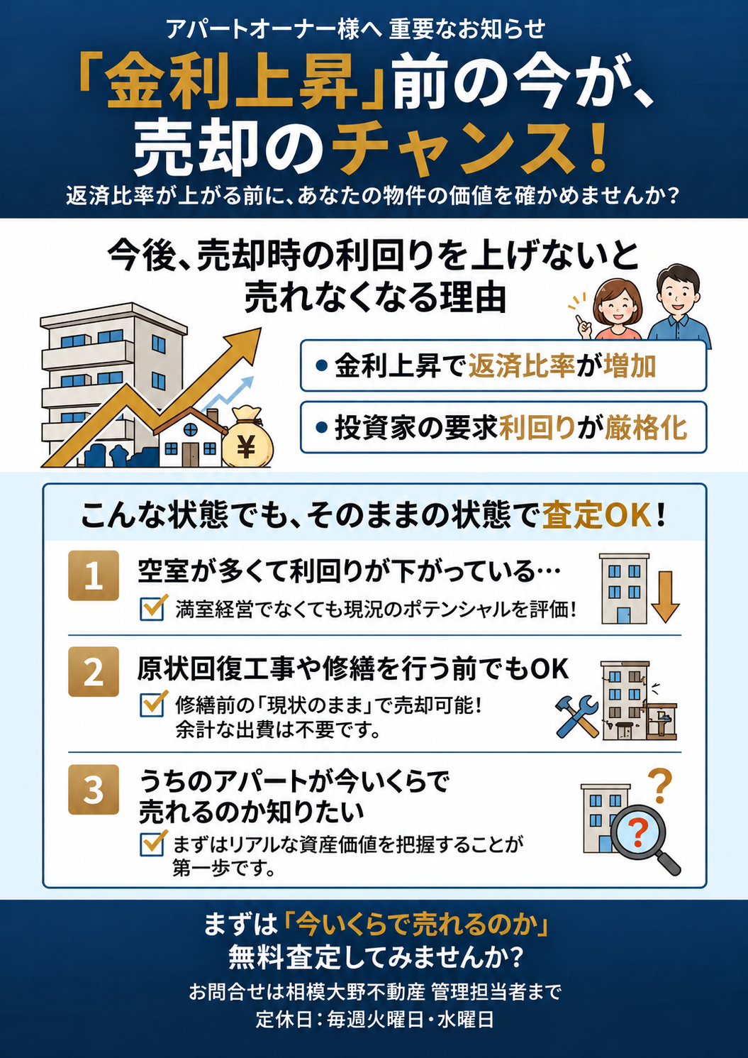 ご所有物件無料査定いたします